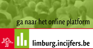 naar het online platform Limburg in cijfers